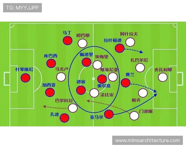 恩里克球队打法总结