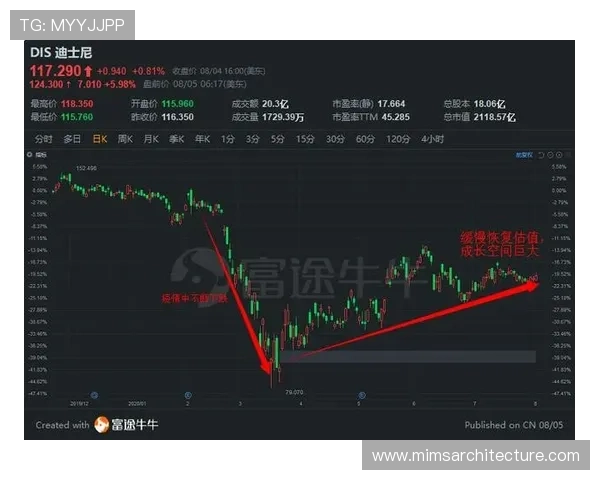 罗马：意甲争四压力逐步加剧，对赛季走势产生制约