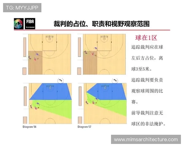 篮球规则解析：如何判断“非法掩护”的构成要件？
